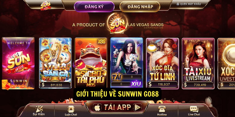 Gioi thieu ve Sunwin Go88